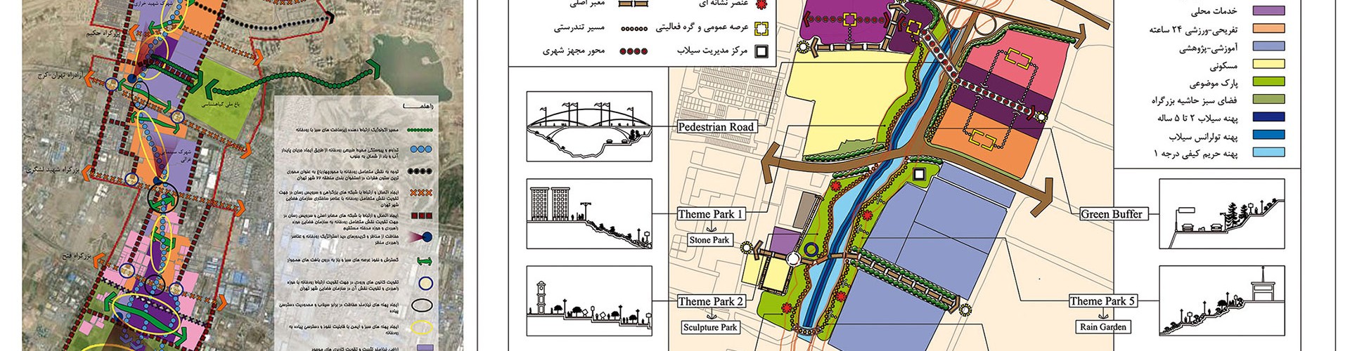 Restoration and organization of Vardavard stream
