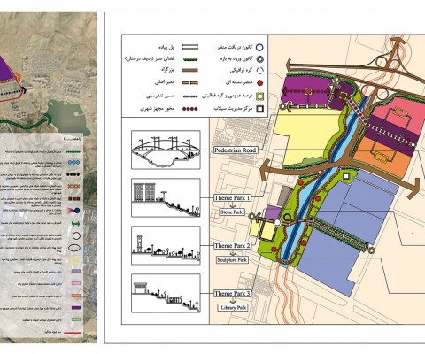 Restoration and organization of Vardavard stream